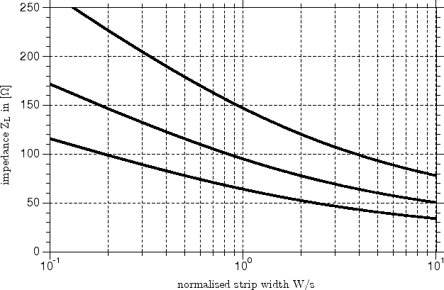 \includegraphics[width=0.95\linewidth]{coplanarzl}