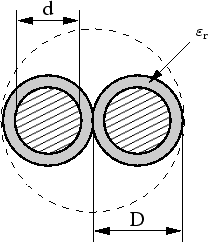 \includegraphics[width=0.3\linewidth]{twisted}