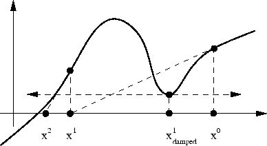 \includegraphics[width=0.55\linewidth]{convprob3}